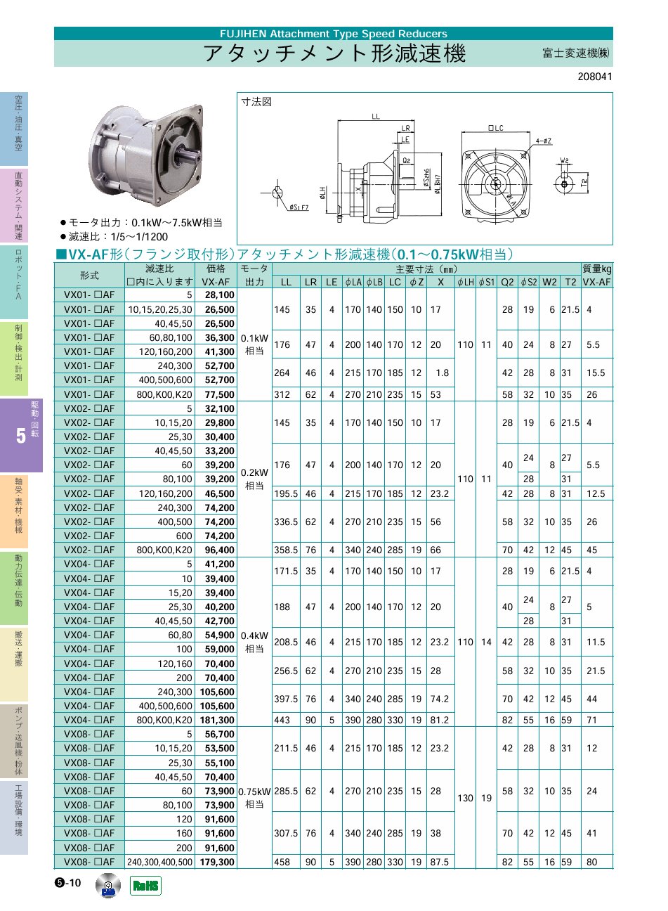 富士変速機(株)　アタッチメント形減速機　駆動・回転制御機器　P05-010　価格