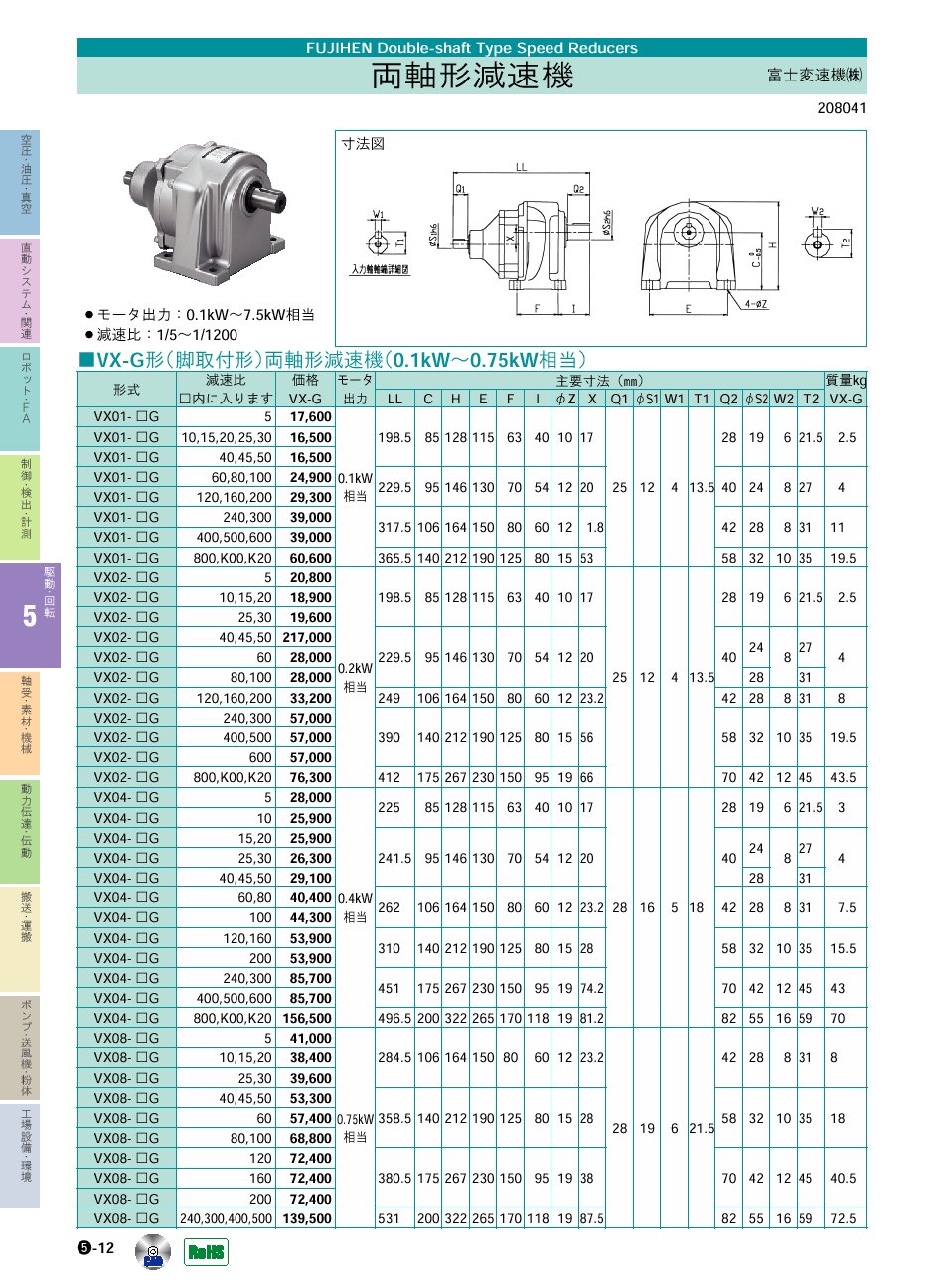 富士変速機(株)　両軸形減速機　駆動・回転制御機器　P05-012　価格