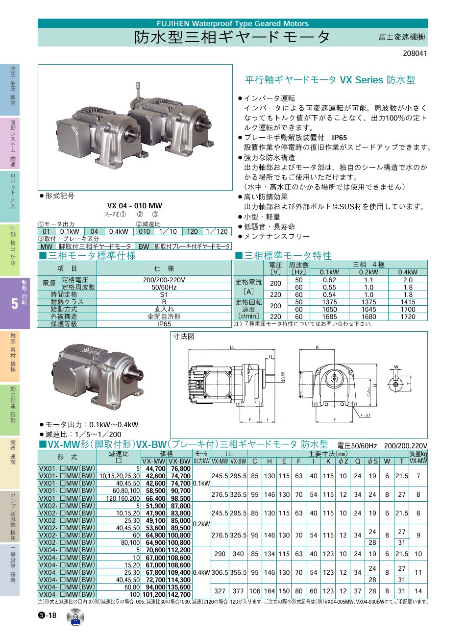富士変速機(株)　防水型三相ギヤードモータ　駆動・回転制御機器　P05-018　価格