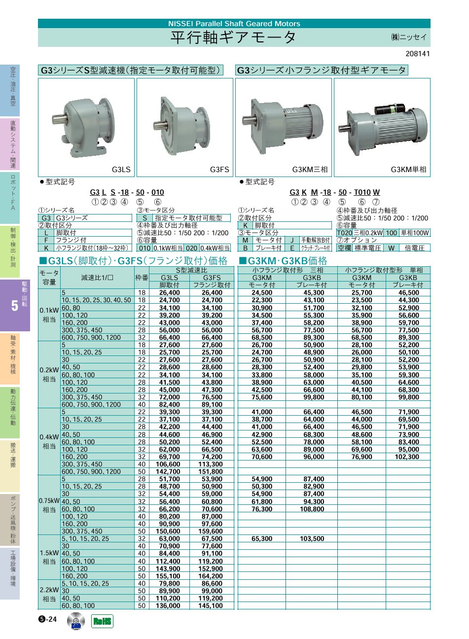 期間限定３０％ＯＦＦ！ ニッセイ G3FS-32-200-040 減速機 ニッセイ S型 G3 平行軸 0.4kW 