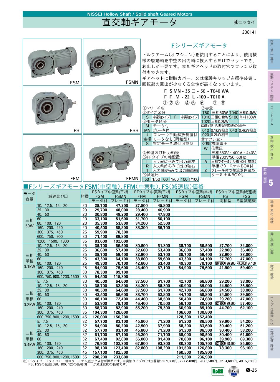 (株)ニッセイ　直交軸ギアモータ　駆動・回転制御機器　P05-025　価格