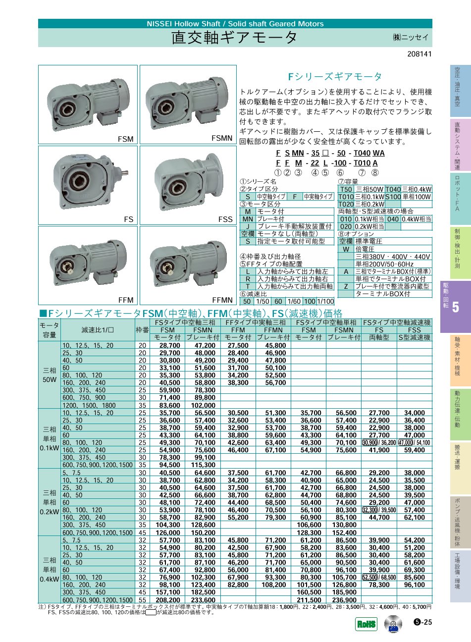 ()jbZC@MA[^@쓮E]@@P05-025@i