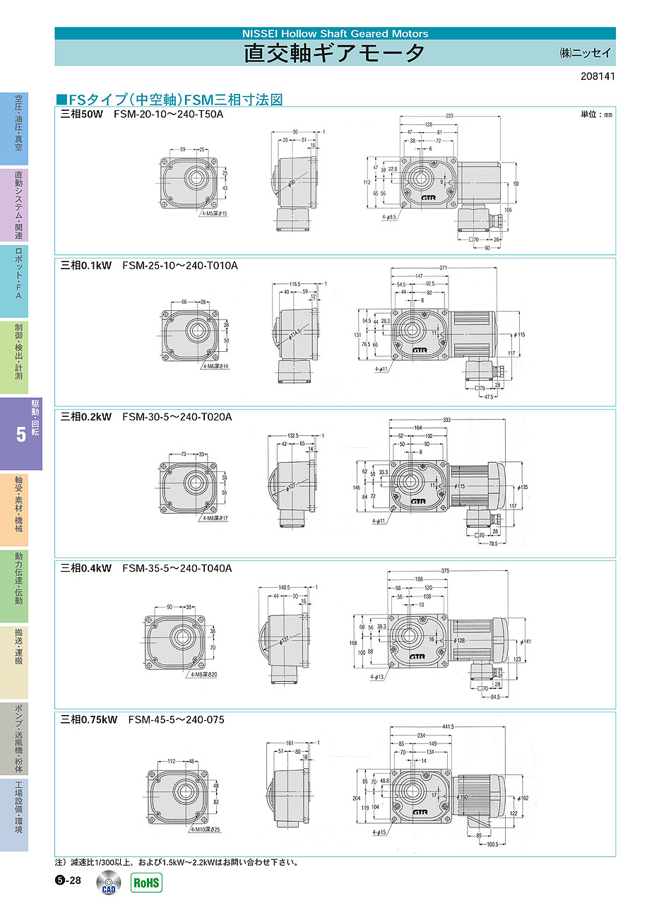 (株)ニッセイ　直交軸ギアモータ　駆動・回転制御機器　P05-028　価格