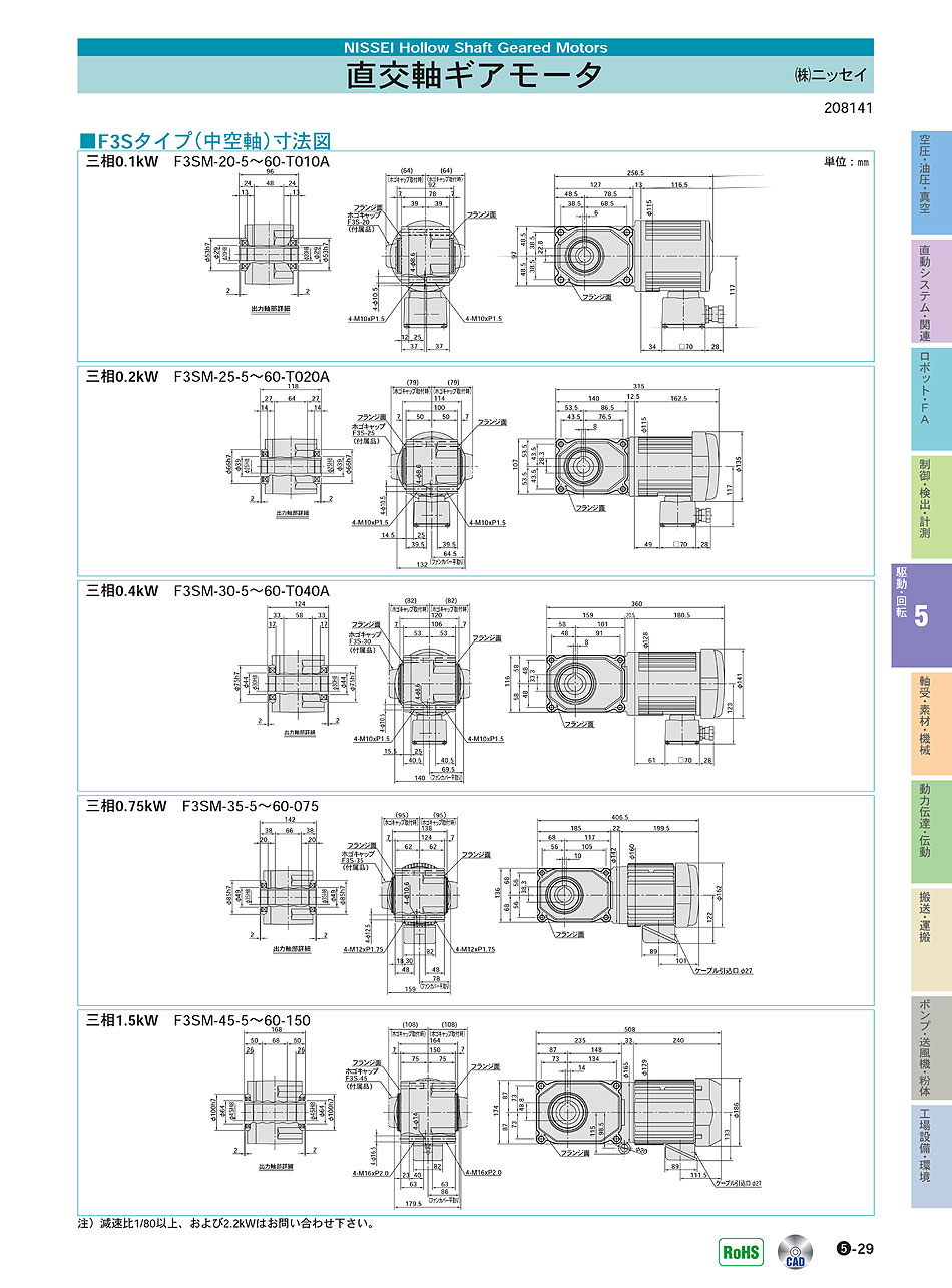 富士変速機(株)　直交軸ギヤードモータ　駆動・回転制御機器　P05-029　価格