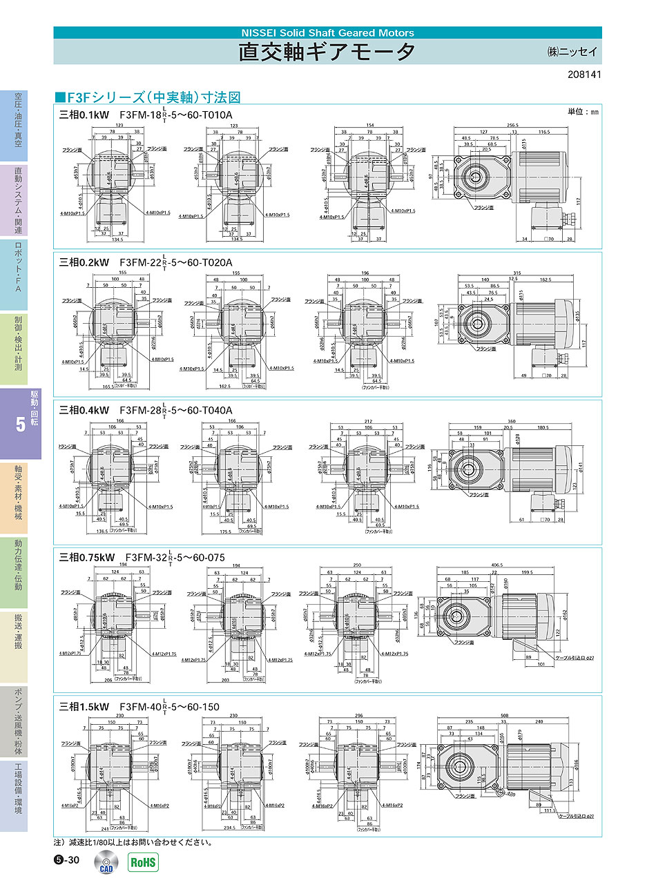 (株)ニッセイ　直交軸ギアモータ　駆動・回転制御機器　P05-030　価格