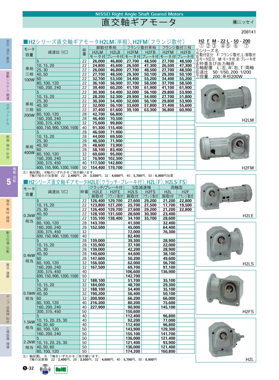 (株)ニッセイ　直交軸ギアモータ　駆動・回転制御機器　P05-032　価格