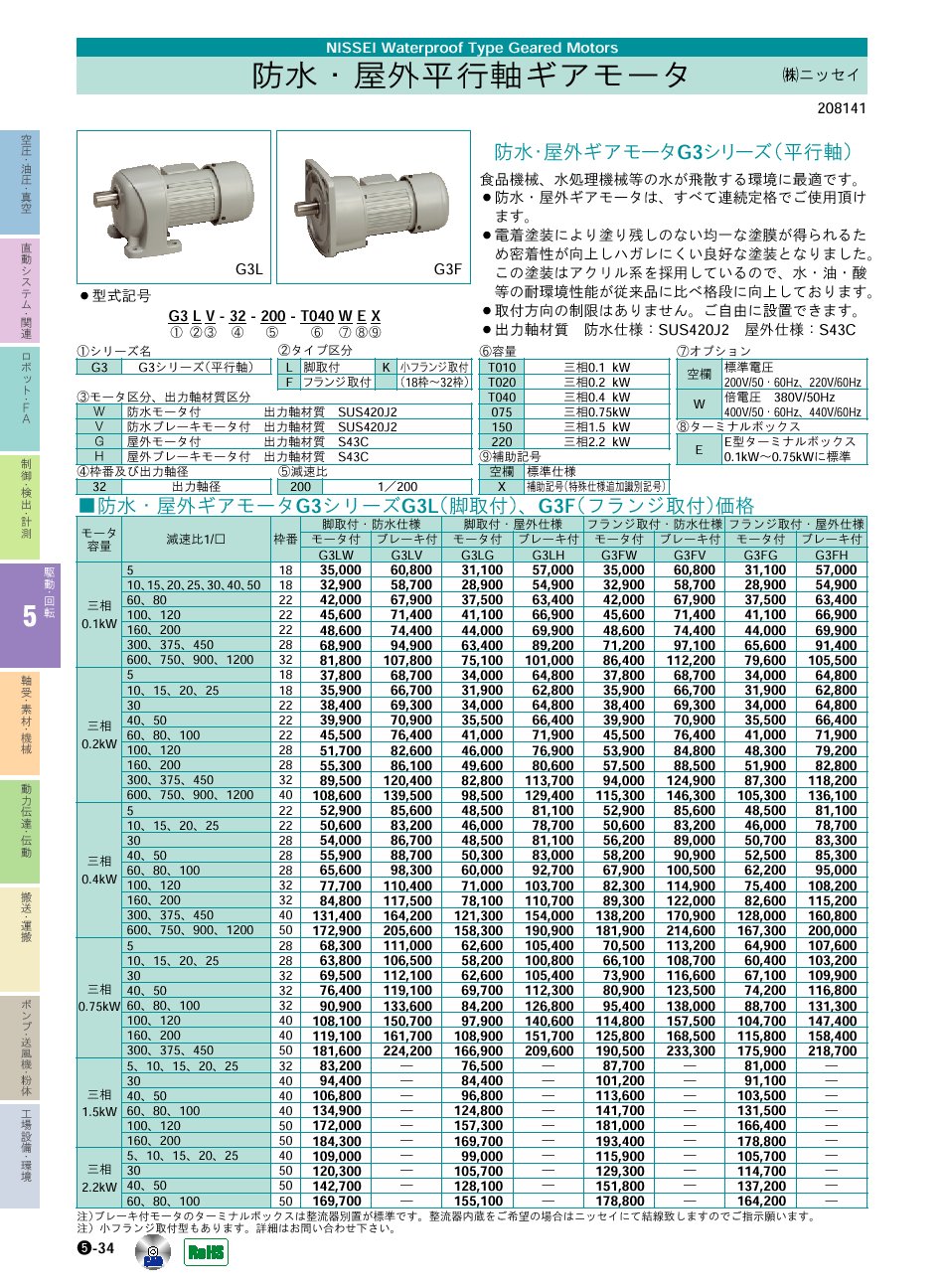 (株)ニッセイ　防水・屋外平行軸ギアモータ　駆動・回転制御機器　P05-034　価格
