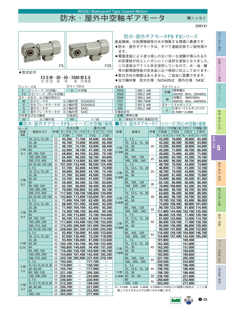 (株)ニッセイ　防水・屋外平行軸ギアモータ　駆動・回転制御機器　P05-035　価格