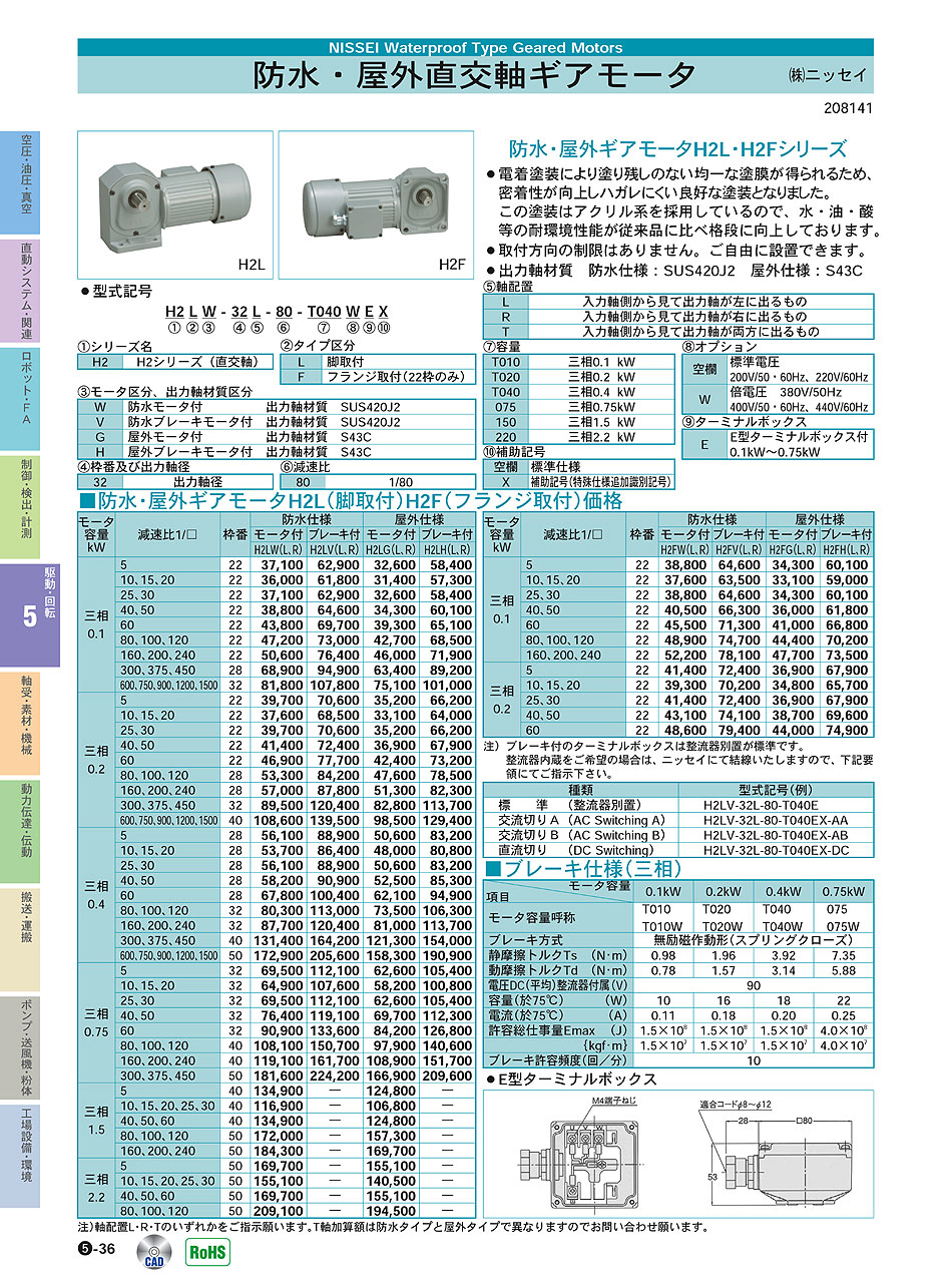 (株)ニッセイ　防水・屋外平行軸ギアモータ　駆動・回転制御機器　P05-036　価格