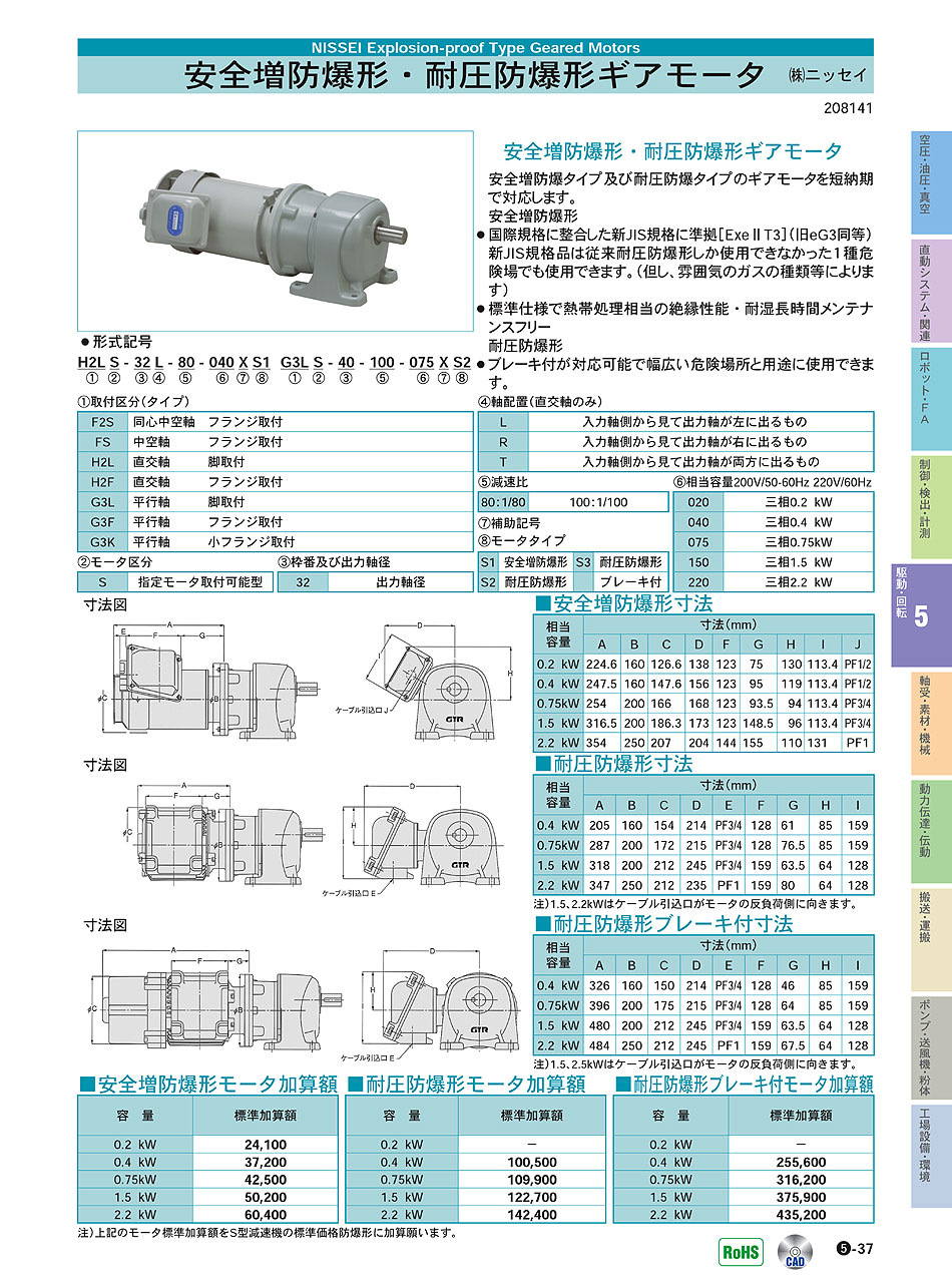(株)ニッセイ　安全増防爆形・耐圧防爆形ギアモータ　駆動・回転制御機器　P05-037　価格