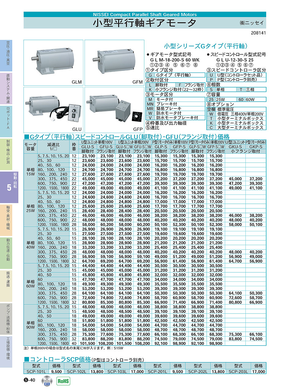 (株)ニッセイ　小型平行軸ギアモータ　駆動・回転制御機器　P05-040　価格