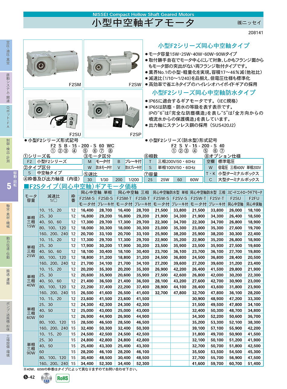 (株)ニッセイ　小型中空軸ギアモータ　駆動・回転制御機器　P05-042　価格