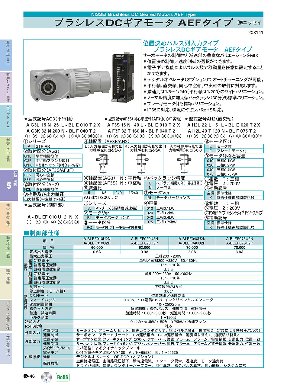 (株)ニッセイ　ブラシレスDCギアモータAEFタイプ　駆動・回転制御機器　P05-046　価格