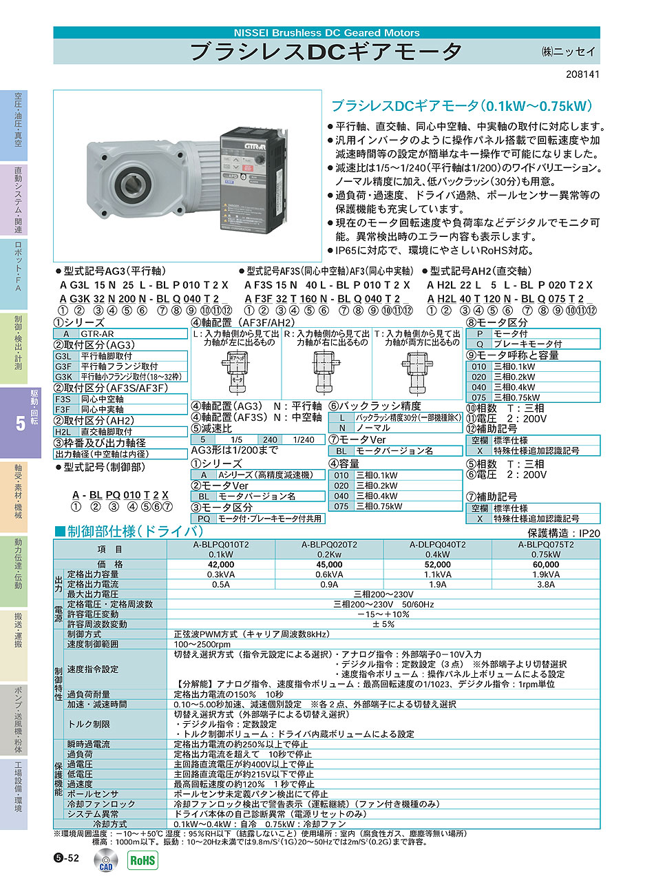 (株)ニッセイ ブラシレスDCギアモータ ドライバ P05-052 駆動・回転制御機器 価格