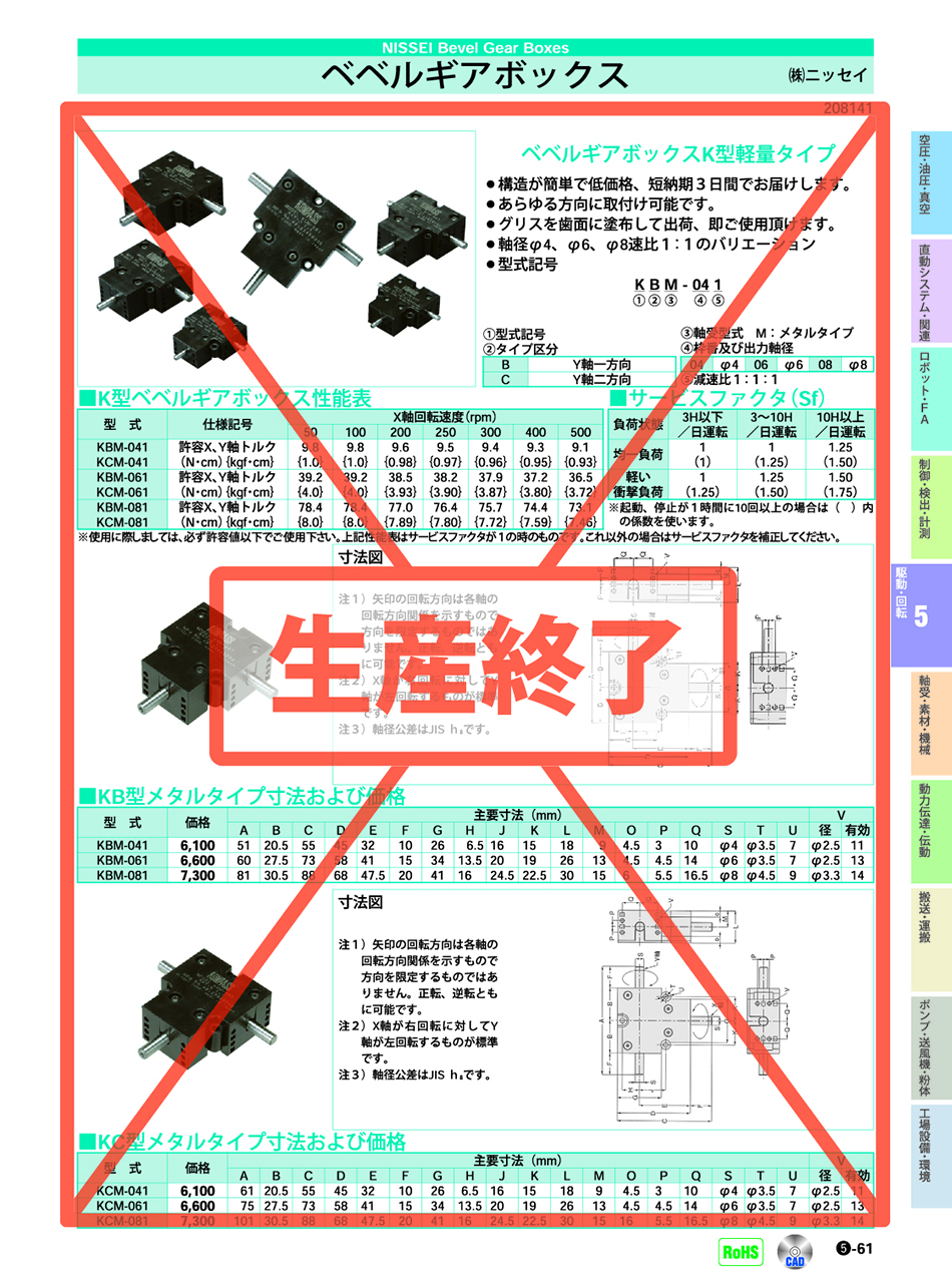 (株)ニッセイ　ベベルギアボックス　駆動・回転制御機器　P05-061　価格