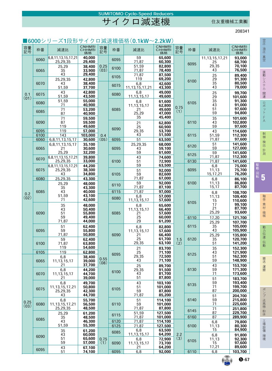 ZFd@BH()@TCN@@쓮E]@@P05-067@i