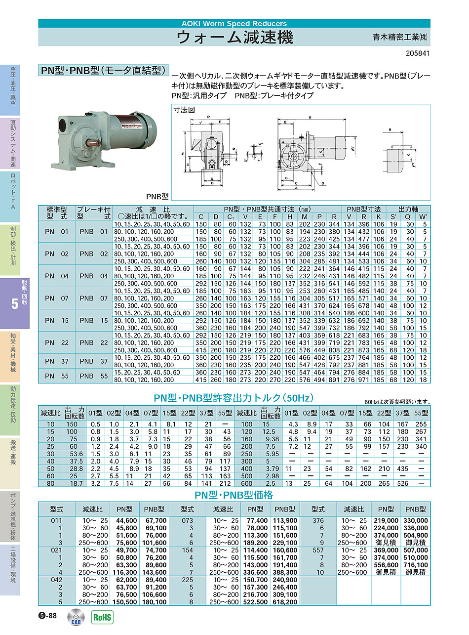 青木精密工業(株)　ウォーム減速機　駆動・回転制御機器　P05-088　価格