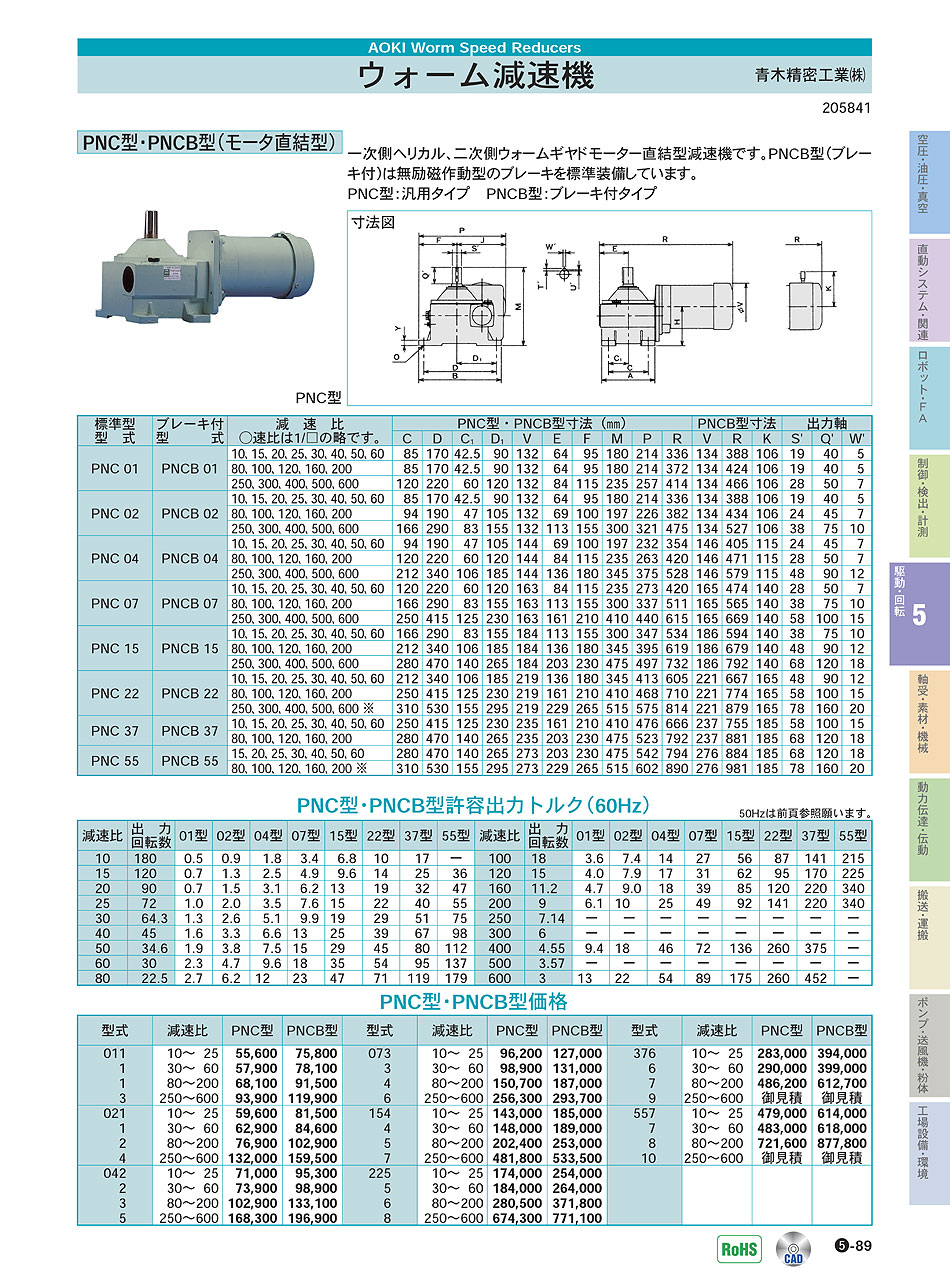 青木精密工業(株)　ウォーム減速機　駆動・回転制御機器　P05-089　価格