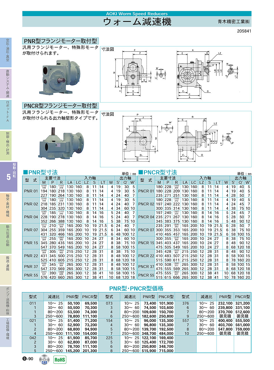 青木精密工業(株)　ウォーム減速機　駆動・回転制御機器　P05-090　価格
