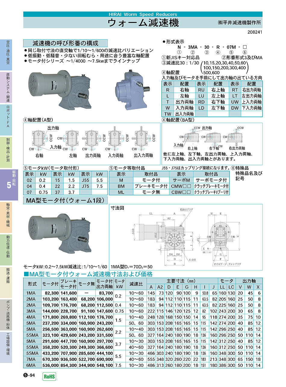 (株)平井減速機製作所　ウォーム減速機　駆動・回転制御機器　P05-094　価格