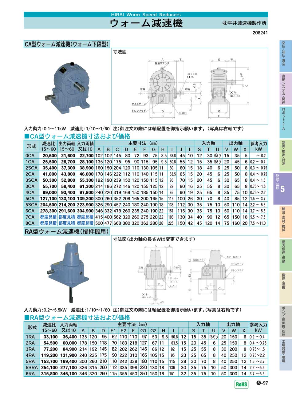 (株)平井減速機製作所　ウォーム減速機　駆動 回転制御機器　P05-097　価格