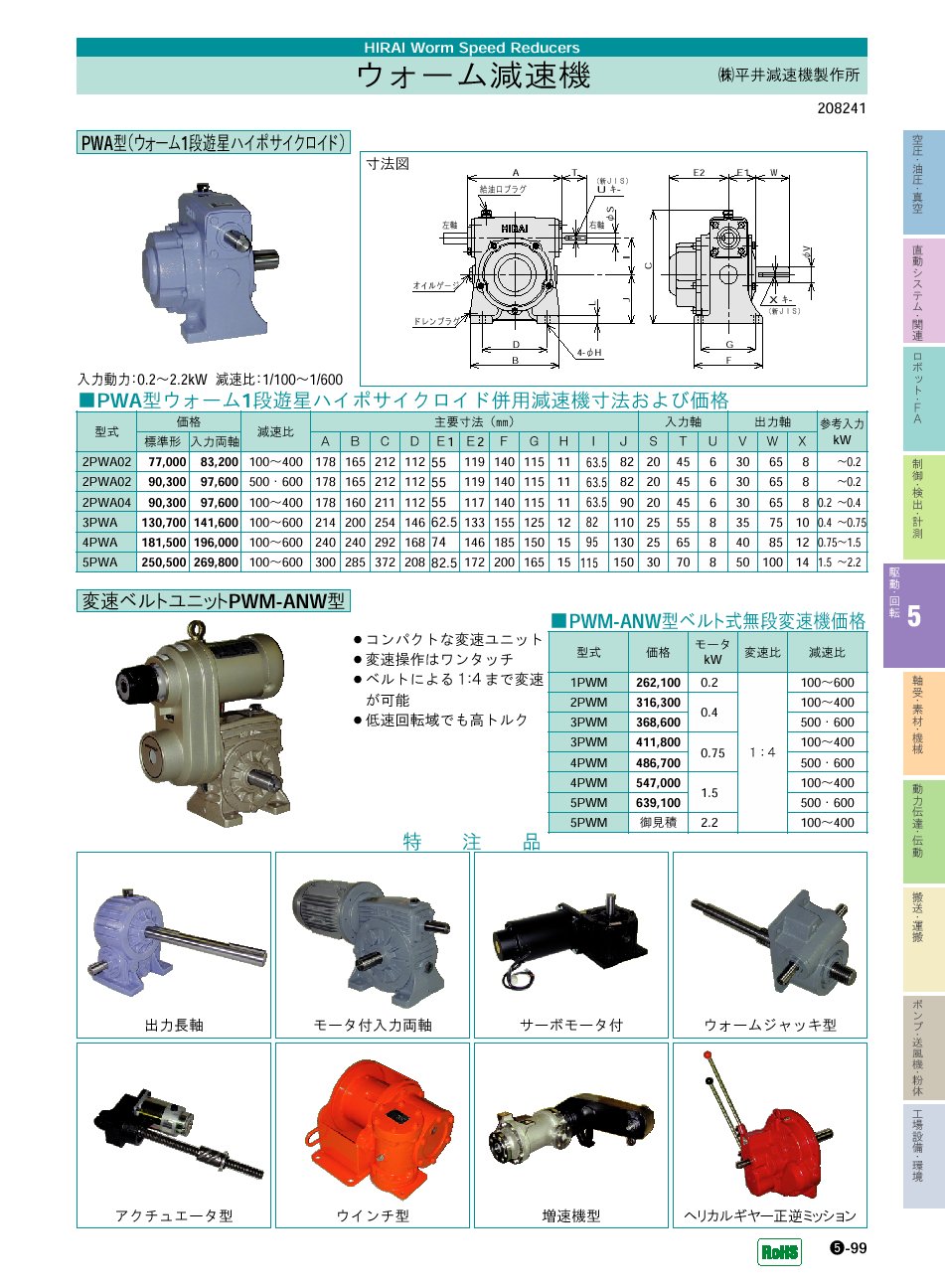 63％以上節約 DIY FACTORY ONLINE SHOPシグマー技研 平行軸三相0.2Kw脚取付形減速機 減速比1 450 TML2-02-450 