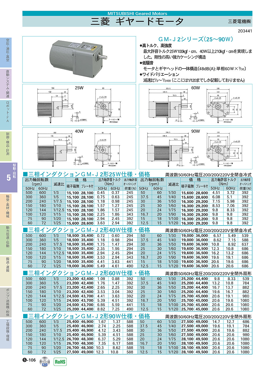 三菱電機(株)　ギヤードモータ　三相インダクションモータ　駆動・回転制御機器　P05-106　価格