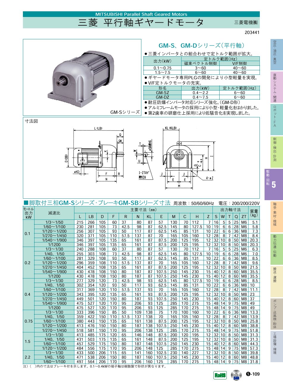 三菱電機(株)　平行軸ギヤードモータ　駆動・回転制御機器　P05-109　価格