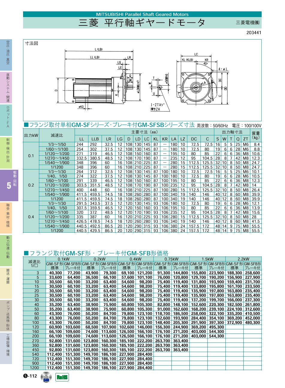 三菱電機(株)　平行軸ギヤードモータ　駆動・回転制御機器　P05-112　価格