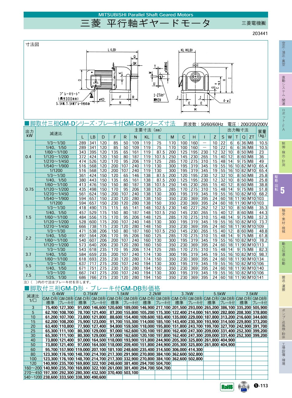 三菱電機(株)　平行軸ギヤードモータ　駆動・回転制御機器　P05-113　価格
