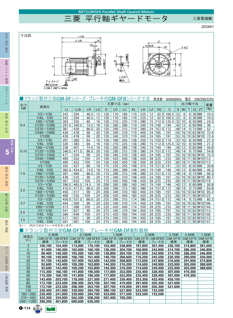 三菱電機(株)　平行軸ギヤードモータ　駆動・回転制御機器　P05-114　価格