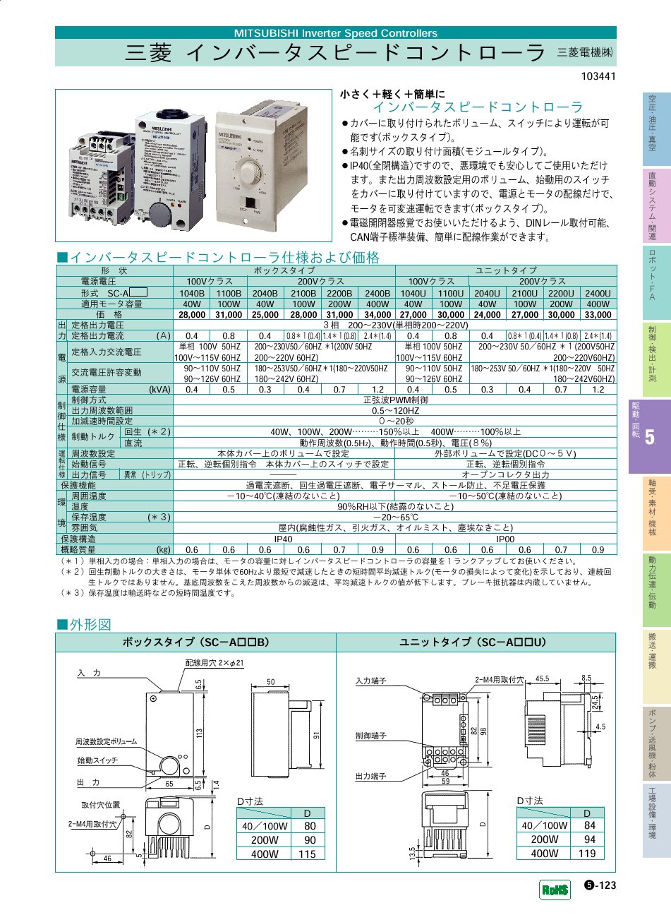 三菱電機(株)　インバータスピードコントローラ　駆動・回転制御機器　P05-123　価格