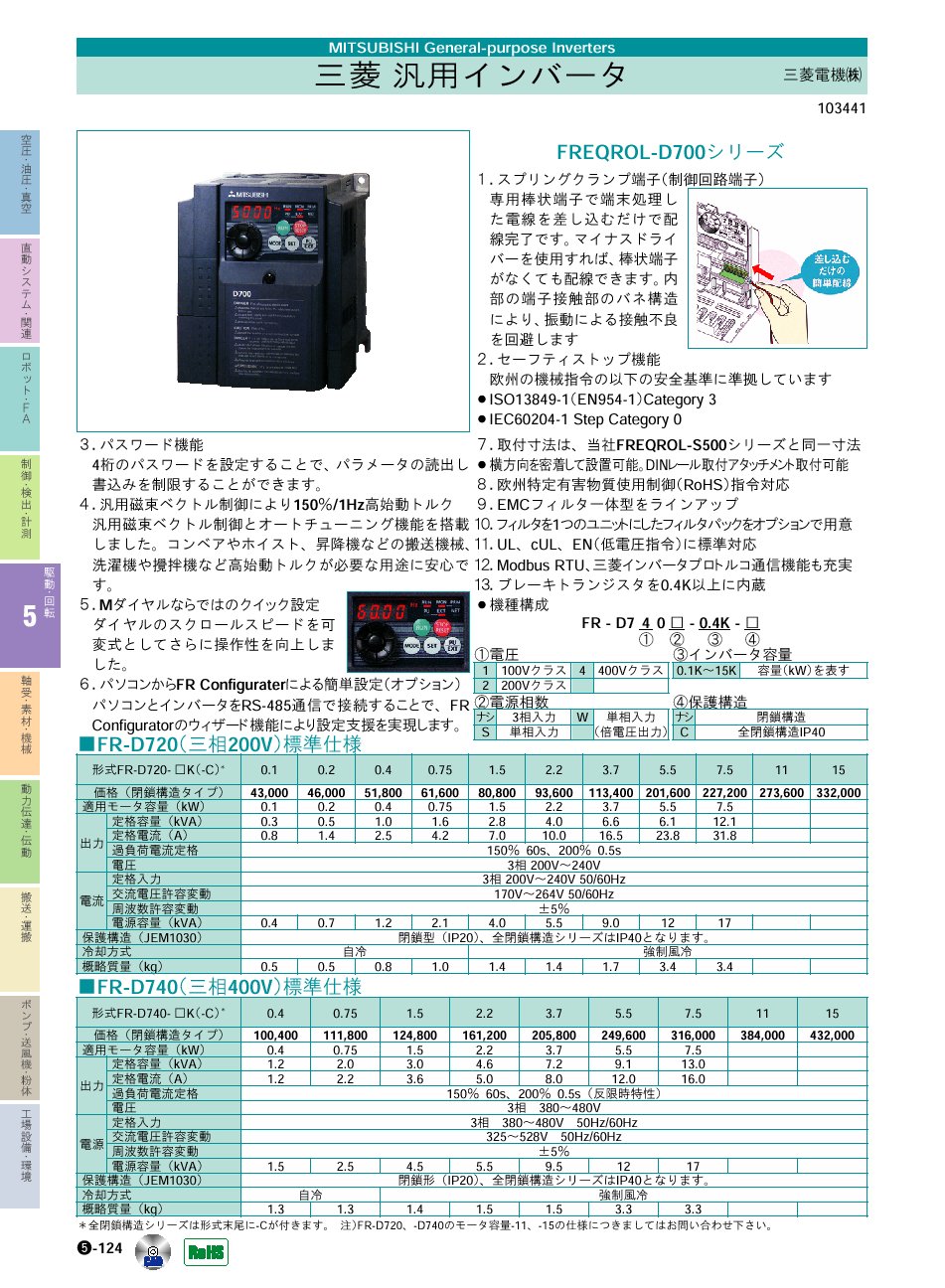 三菱電機(株) 汎用インバータ FREQROL P05-124 駆動・回転制御機器 価格