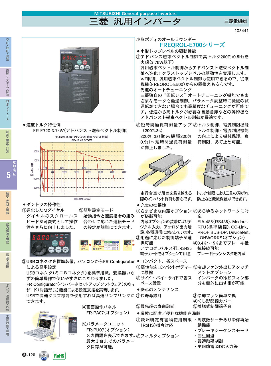 三菱電機(株)　汎用インバータ　駆動・回転制御機器　P05-126　価格