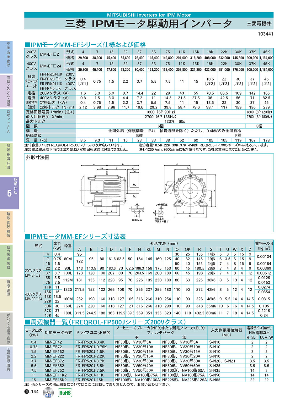 三菱電機(株) IPM駆動用インバータ FREQROL P05-144 駆動・回転制御機器 価格