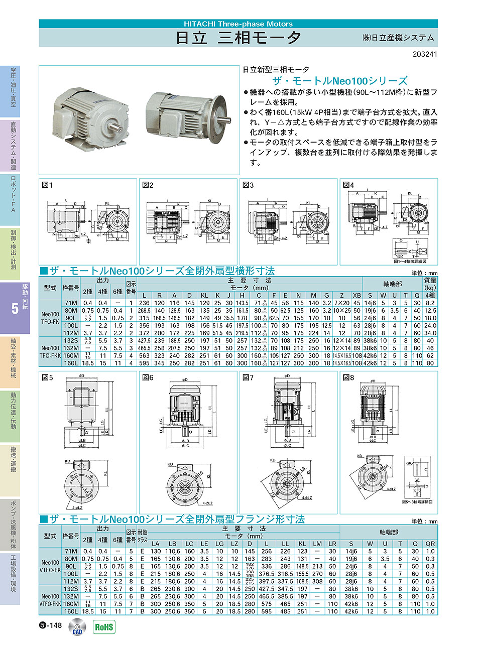 (株)日立産機システム　三相モータ P05-148 駆動・回転制御機器 価格