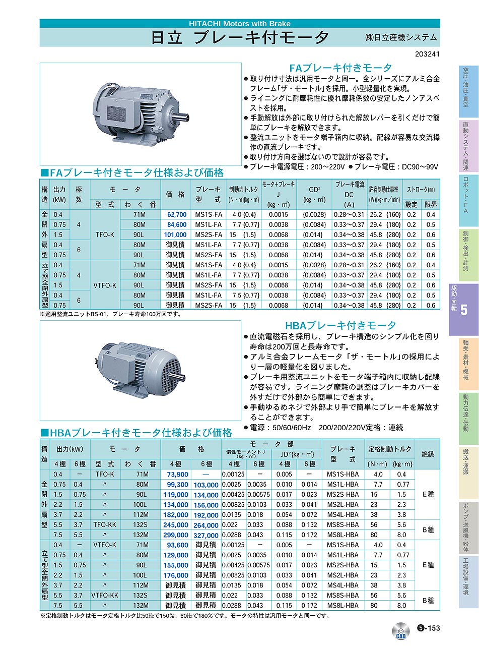 (株)日立産機システム ブレーキ付モータ P05-153 駆動・回転制御機器 価格