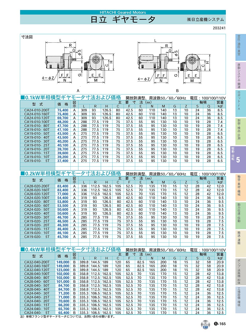 (株)日立産機システム　ギヤモータ　駆動・回転制御機器　P05-165　価格