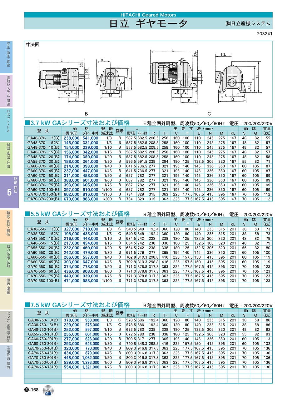 (株)日立産機システム　ギヤモートタ　駆動・回転制御機器　P05-168　価格