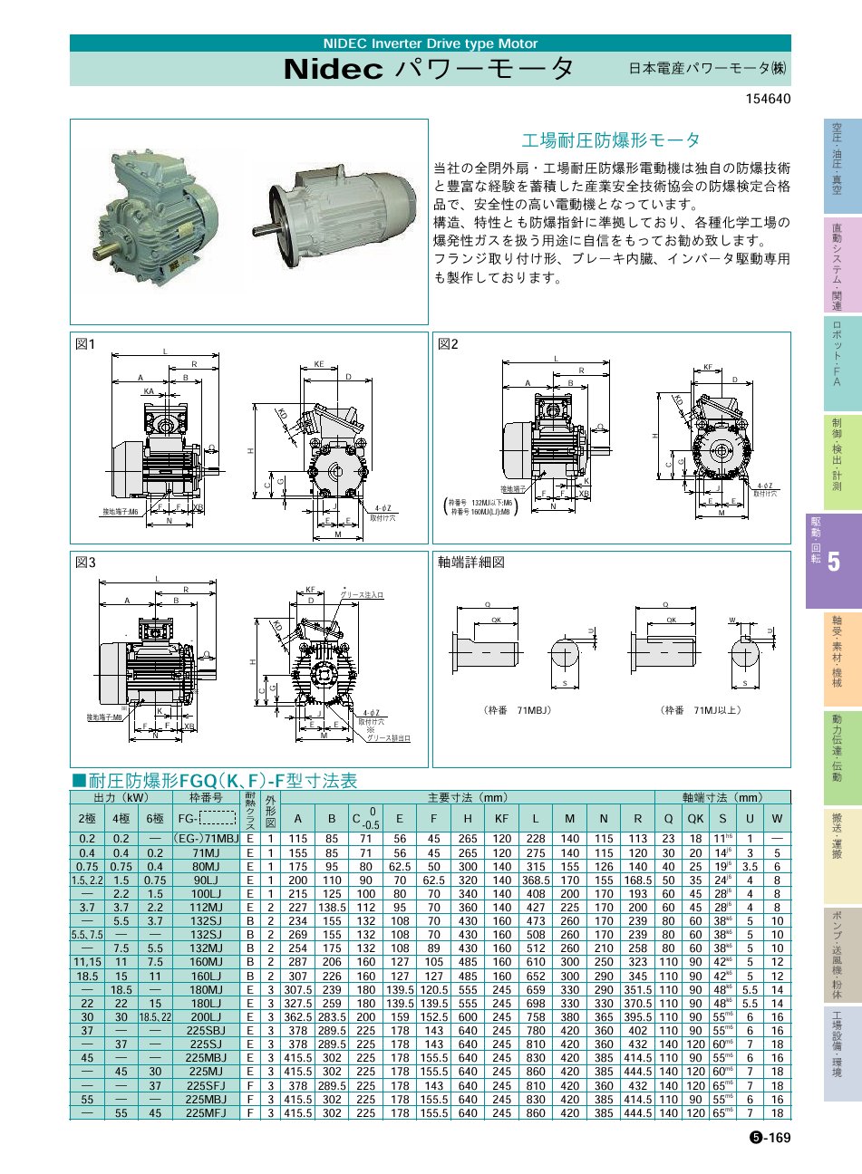 日本電産パワーモータ(株) パワーモータ 工場耐圧防爆形モータ P05-169 駆動・回転制御機器 価格