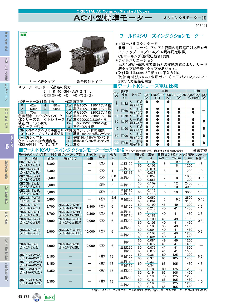 AC小型標準モーター｜オリエンタルモーター(株)｜価格・形式・仕様 