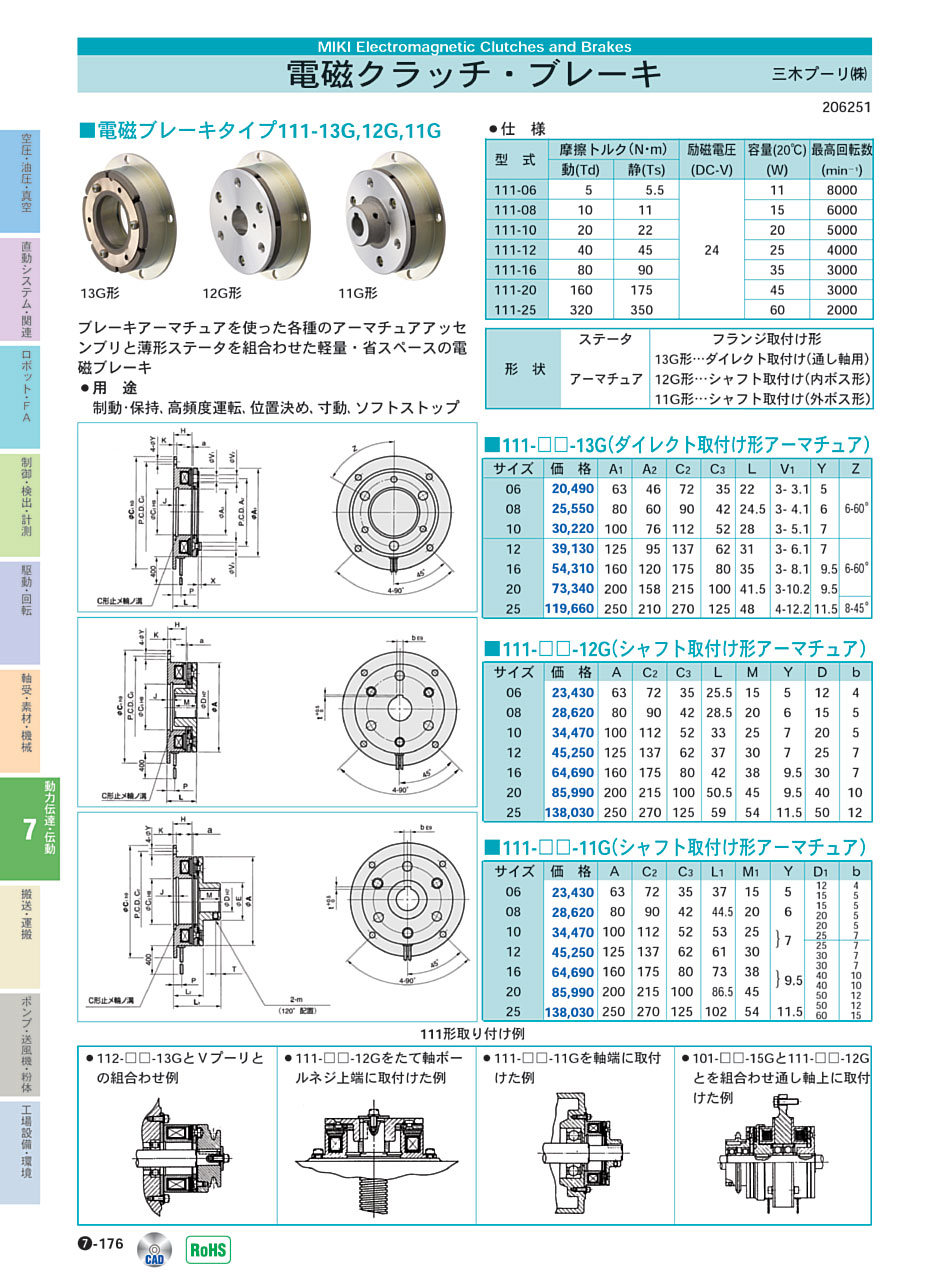 オリエンタルモーター(株)　AC小型標準モーター　電磁ブレーキ付モーター　駆動・回転制御機器　P05-176　価格