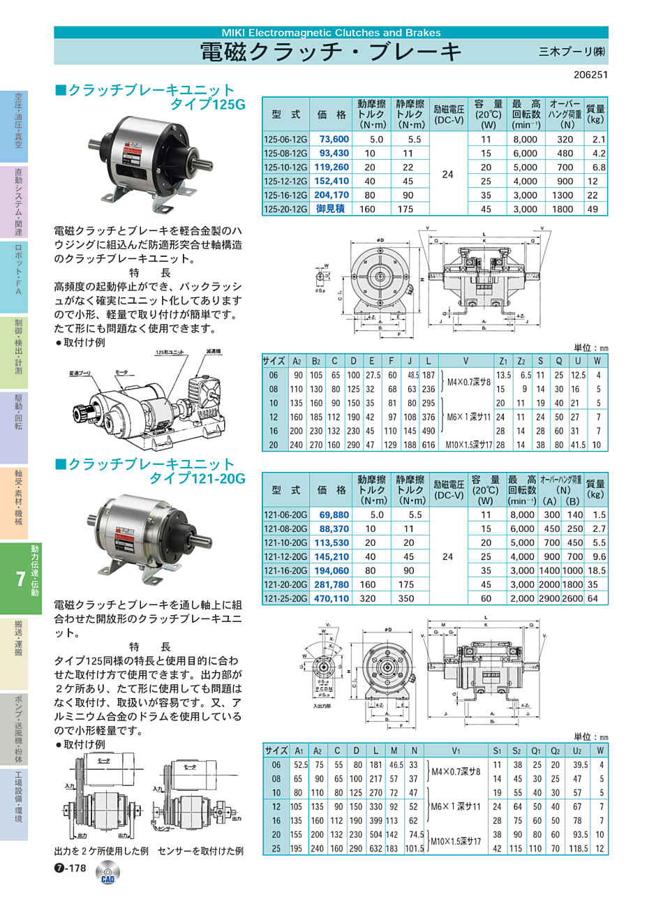 オリエンタルモーター(株)　AC小型標準モーター　高出力インダクションモーター　駆動・回転制御機器　P05-178　価格
