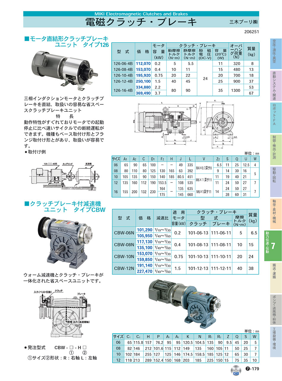 オリエンタルモーター(株)　AC小型標準モーター　駆動・回転制御機器　P05-179　価格