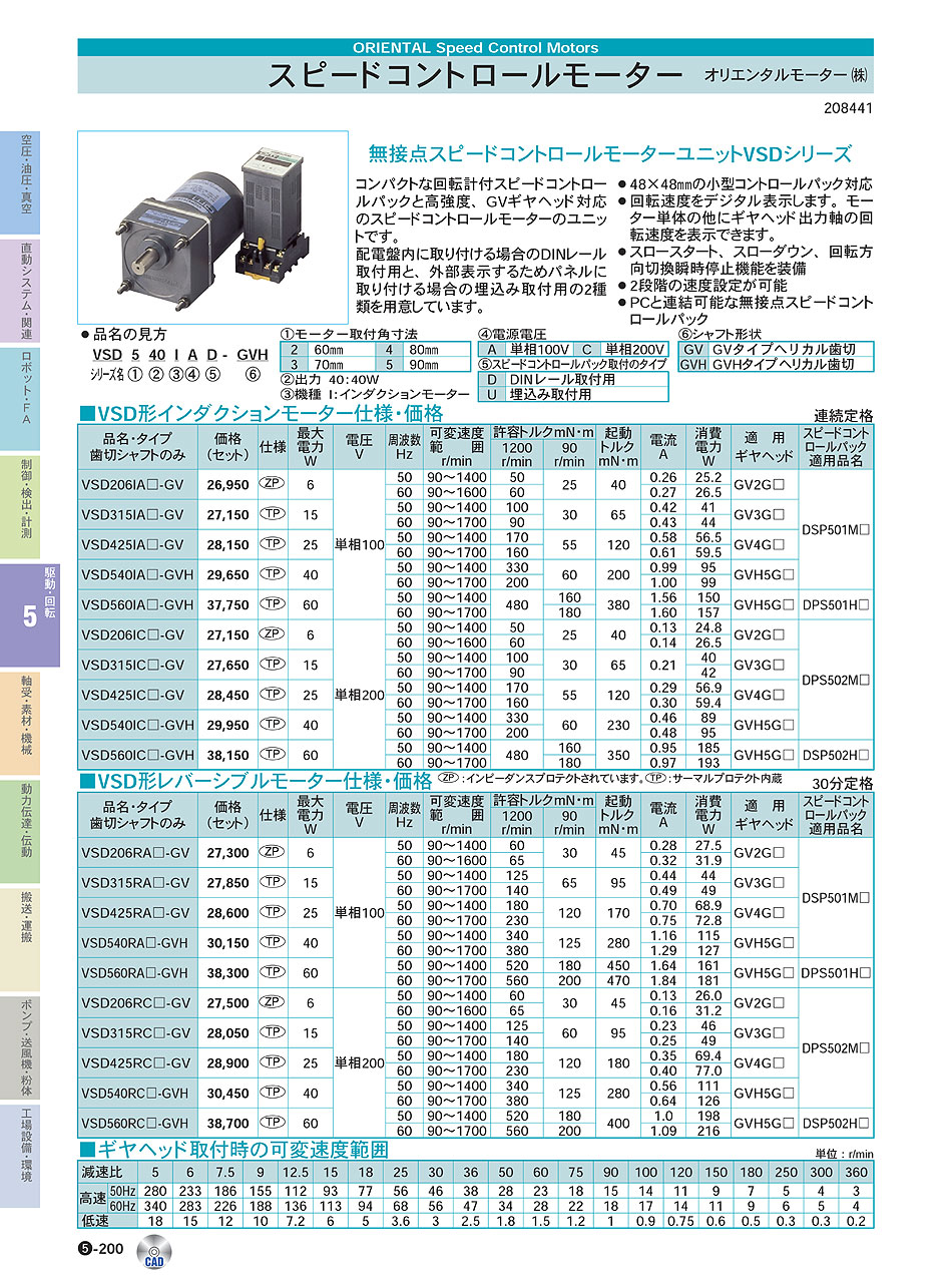 オリエンタルモーター(株)　スピードコントロールモーター　駆動・回転制御機器　P05-200　価格