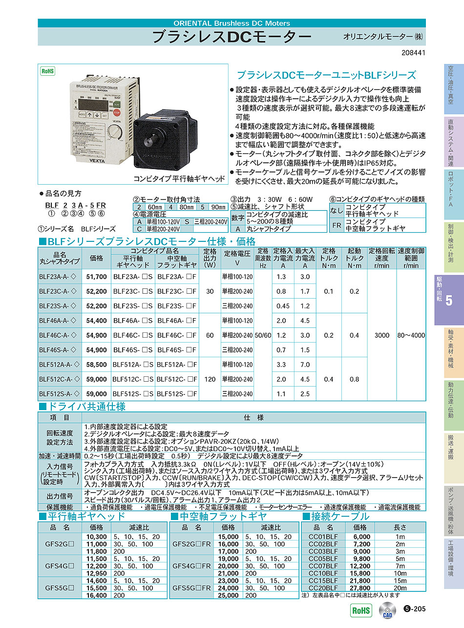 オリエンタルモーター(株)　ブラシレスDCモーター　駆動・回転制御機器　P05-205　価格