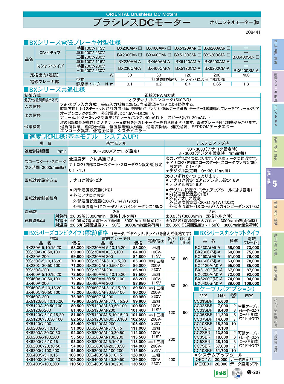 ブラシレスDCモーター｜オリエンタルモーター(株)｜価格・形式・仕様 
