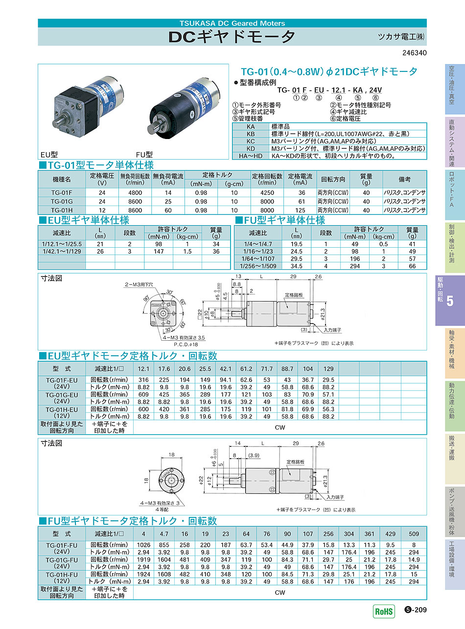 ツカサ電工(株)　DCギヤドモータ　駆動・回転制御機器　P05-209　価格