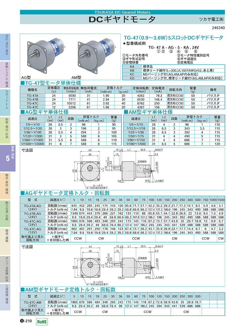 ツカサ電工(株)　DCギヤドモータ　駆動・回転制御機器　P05-210　価格