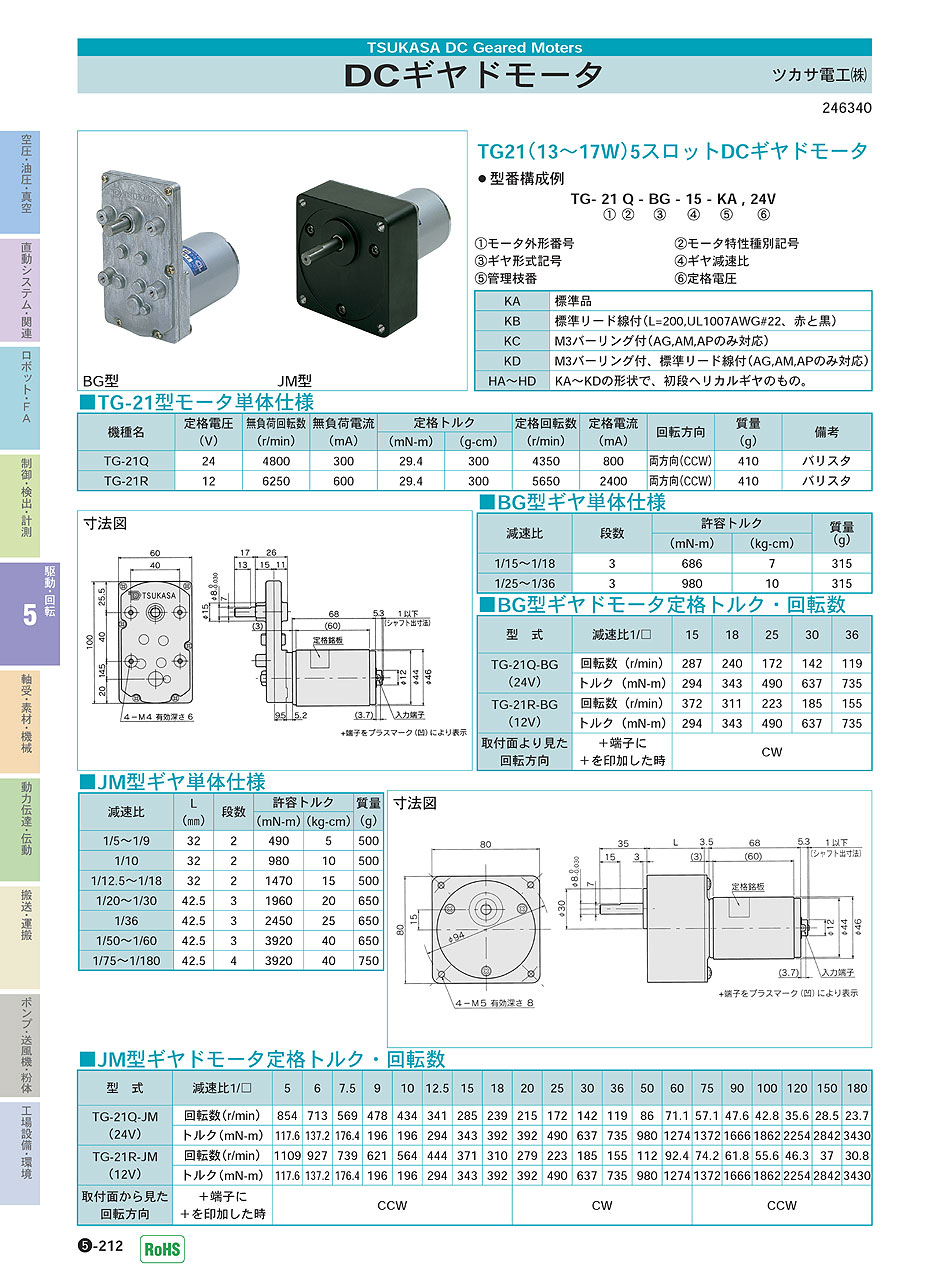 ツカサ電工(株)　DCギヤドモータ　駆動・回転制御機器　P05-212　価格